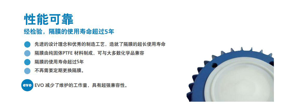 ���߼����ã�aks803������